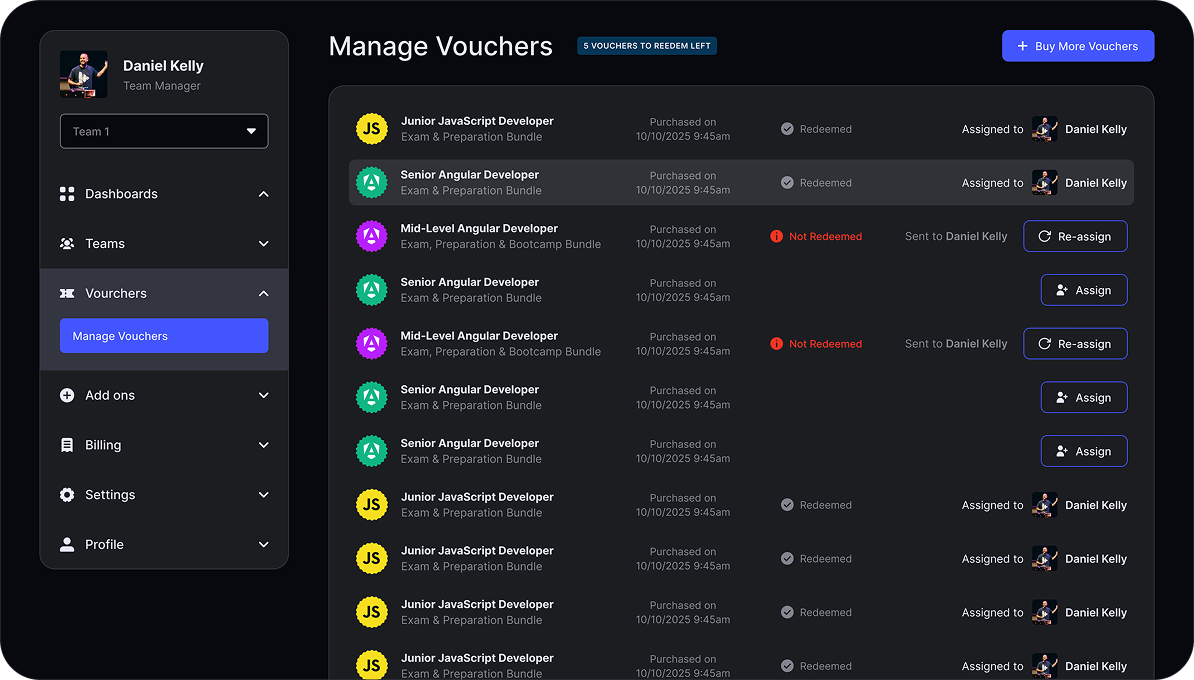 Team dashboard for buying, assigning, and tracking certification vouchers